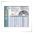 LAMA PER MACCHINE MULTILAMA CON RASANTI